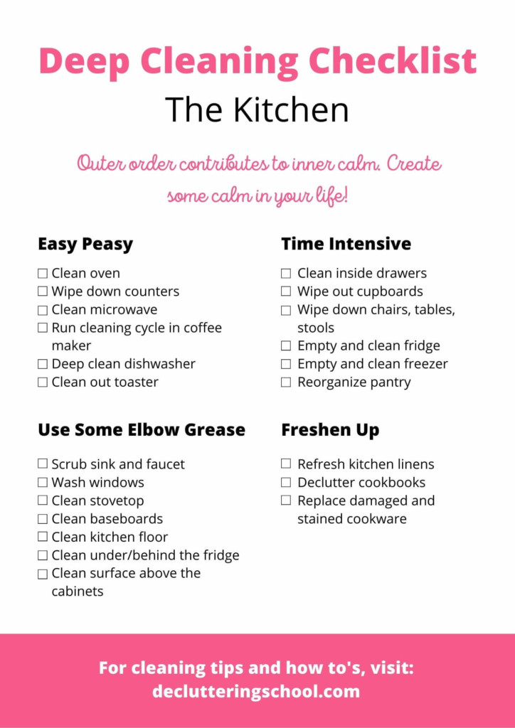 Here’s a simple printable spring cleaning checklist you can use to cover all the important places in your kitchen. 